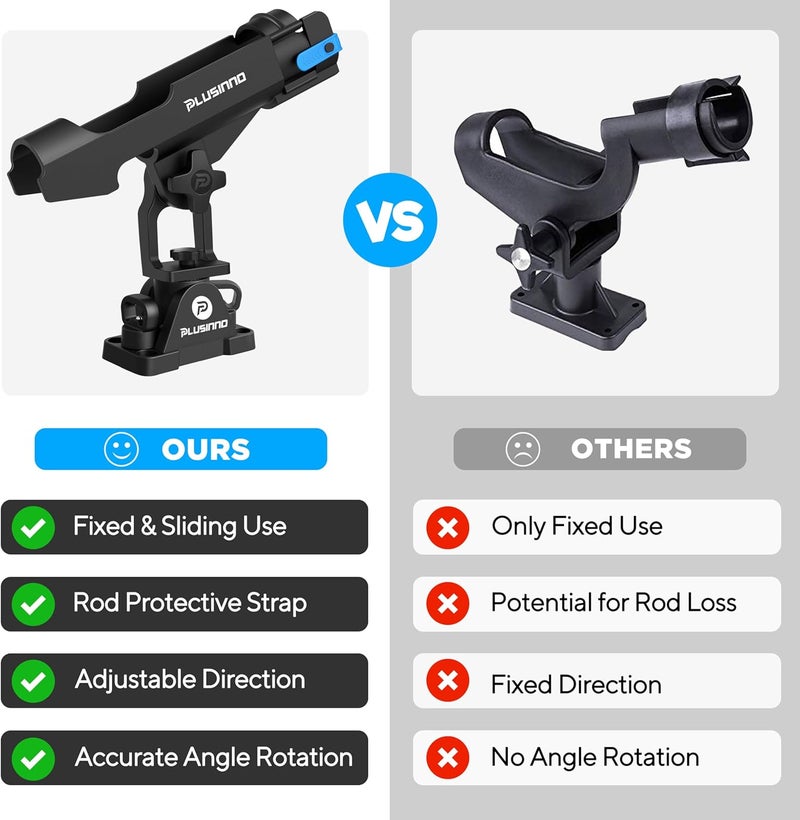 PLUSINNO 2 in 1 Fishing Rod Holders for Boat, Kayak Fishing Rod Holder, Fishing Pole Holders for Track Mount / Deck Mount, Fishing Gear with Fishing Rod Protective Strap, Fishing Accessories & Gifts - Image 5